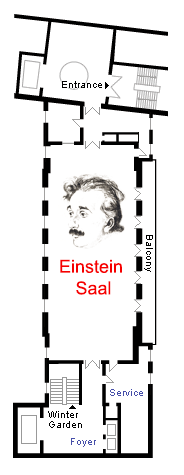 Einstein-Saal map